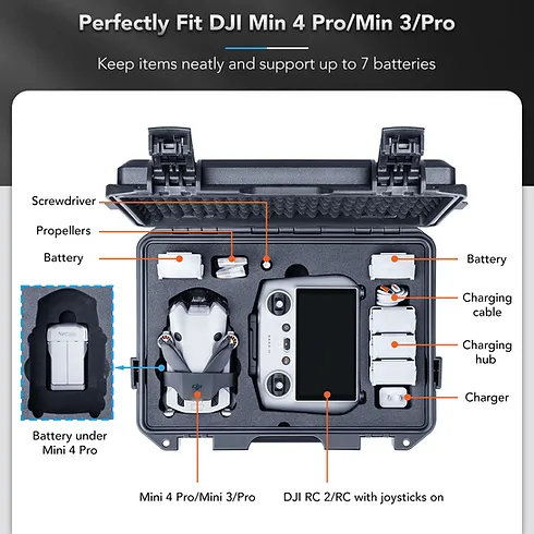 DJI Mini 4 Pro (DJI RC-2)