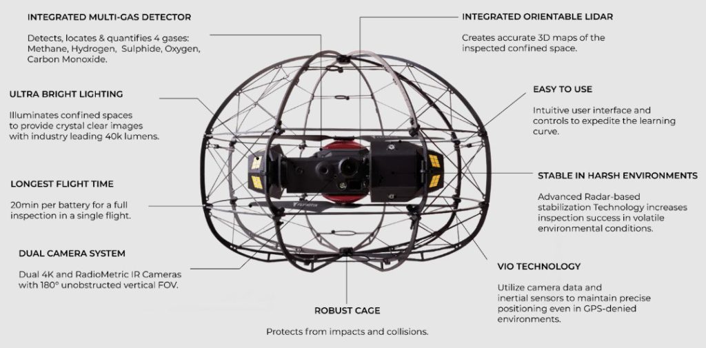 Flybotix Asio X