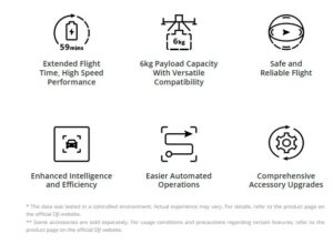 tech specs M400