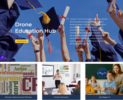 Iprosurv Drone Education Hub