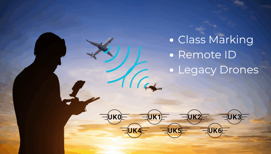 Iprosurv Blog UK Drone Regulation Changes 1st January 2026 – How does this affect me!